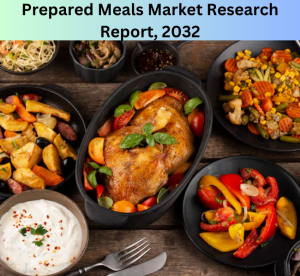 Prepared Meals Market Size, Share, Trends, Key Players, 2032