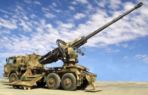 Howitzer Artillery System Market Size, Share Exclusive Industry Insights Report by 2032