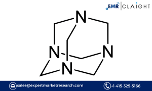 Hexamine Market