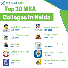 Best MBA College In Noida—Course, Curriculum & More!