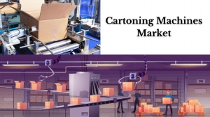 Cartoning Machines Market, Industry Overview, Size, Share Growth Drivers, Opportunities, and Demand Forecast to 2032