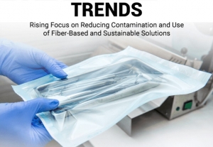 Medical Devices Packaging Market Size, Share, Future Growth Potential Explored by 2032