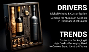 Alcohol Packaging Market Set For Rapid Growth, To Reap Bulk Revenues, Application & Forecast to 2032