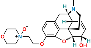 Pholcodine Market trend Competitive Outlook To 2030