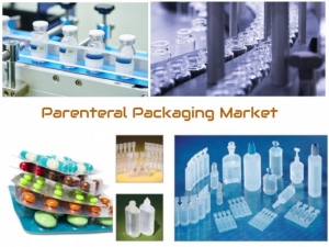 Parenteral Packaging Market Industry Growth, Recent Trends, and Top Key Players