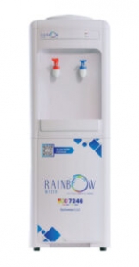 Rainbow Water: Redefining Hydration in the UAE