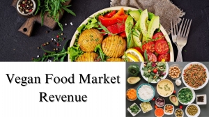 Vegan Food Market Revenue Size, Share, and Growth Forecast Overview Through 2032