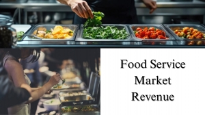 Food Service Market Revenue, Size, Share, and Growth Forecast Overview Through 2032