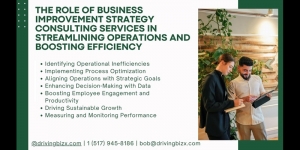 The Role of Business Improvement Strategy Consulting Services in Streamlining Operations and Boosting Efficiency