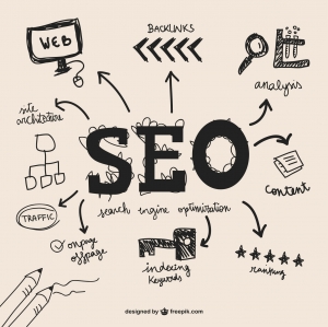 Why Wonkrew Is the Best SEO Company in Chennai for Your Business Growth