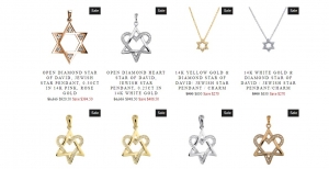 Jewish Star Pendant: A Symbol of Faith, Heritage, and Style