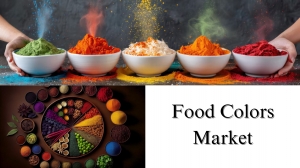 Food Colors Market Size, Share, Trends, and Forecast to 2032