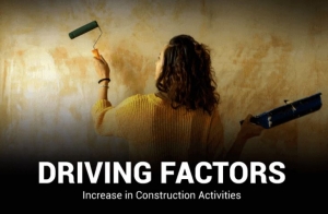 Texture Paints Market Outlook, Opportunity, and Demand Analysis Report by 2032