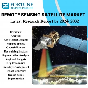 Remote Sensing Satellite Market Size, Share, Analysis of Business Trends and Growth Potential by 2032