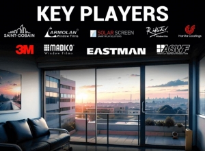 Window Film Market Size, Share, Demand, Report, Forecast 2024-2032