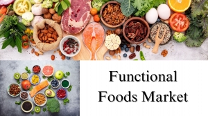Functional Foods Market Size, Share, Analysis and Growth Forecast Through 2032