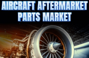 Aircraft AfterMarket Parts Market Size, Share, Competitive Strategies for Business Success by 2032