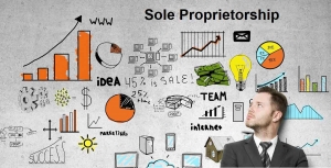 Benefits of Sole Proprietorship Registration in Delhi