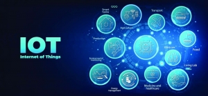 How Does IoT (Internet of Things) Work, and What Are Its Applications?