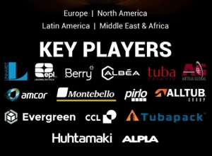 The Growth of Tube Packaging: A Key Player in Sustainable Solutions