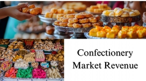 Confectionery Market Revenue Size, Share, and Growth Forecast Through 2032