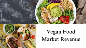 Vegan Food Market Revenue Size, Share, Report Analysis by 2032