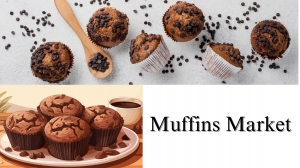Muffins Market, Size, Share, Analysis and Growth Forecast Through 2032