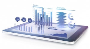 Statistical Software Market