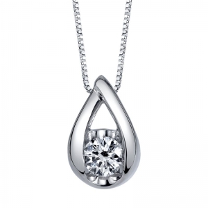 Perfect Jewelry Gifts for Every Occasion: A Guide to Thoughtful Presents