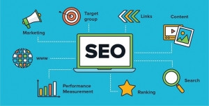 Top Global SEO and Best International SEO Expert Company in Noida - Zolexo Mart