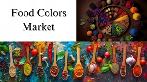 Food Colors Market Size, Share, Analysis & Growth Forecast, 2032