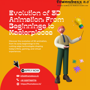 Evolution of 3D Animation: From Beginnings to Masterpieces