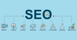 India’s one of the best Search Engine Optimization and Local SEO Expert Company in Noida by Zolexo Mart