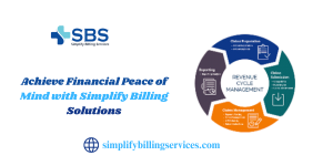 Achieve Financial Peace of Mind with Simplify Billing Solutions