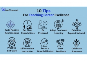 10 Powerful Tips for a Successful Start in Teaching