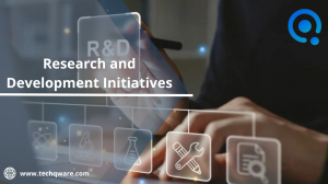 Research and Development Initiatives Industry Overview