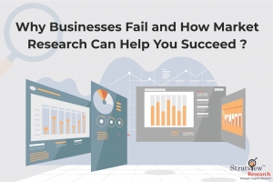 Why Businesses Fail and How Market Research Can Help You Succeed