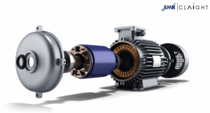Electric Motors and Generators Market Size, Share, Industry Trend & Growth Analysis 2034