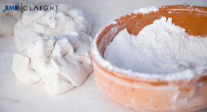 Masa Flour Market Size, Share, Industry Trends & Growth Report | Analysis 2034