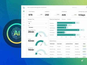 Transforming Healthcare with AI: A Deep Dive into Patient Data Analysis