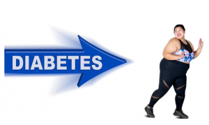 Best Obesity and Diabetes Care in Noida: Expert Tips from Dr. Anu Goswami