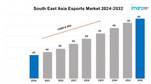South East Asia Esports Market Size, Share, Trends, 2024 Growth and Forecast 2032