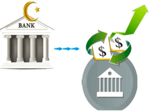 Key Trends in Islamic Financial Literacy Initiatives