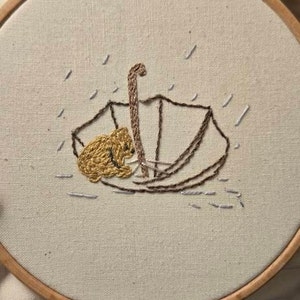 Elevate Your Style with Unique Custom Embroidery Creations