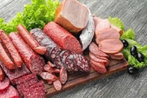 Processed Meat Market   Share, Size, Demand, Key Players by Forecast 2035