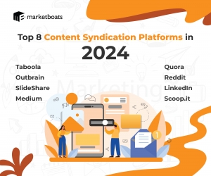 Importance of Content Syndication in B2B Marketing