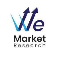 Aliphatic Polyester Polyols Market Analysis, Key Players, Share Dynamic Demand and Consumption by 2025 to 2035