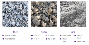 Picking the Right Ready Mix Significant Association: Fort Myers, Cape Coral and Naples!