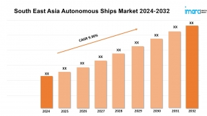 South East Asia Autonomous Ships Market Size, Growth, Demand, and Forecast 2024-2032