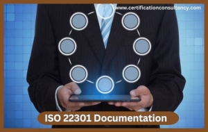 What’s the Role of Documentation in ISO 22301 Certification?